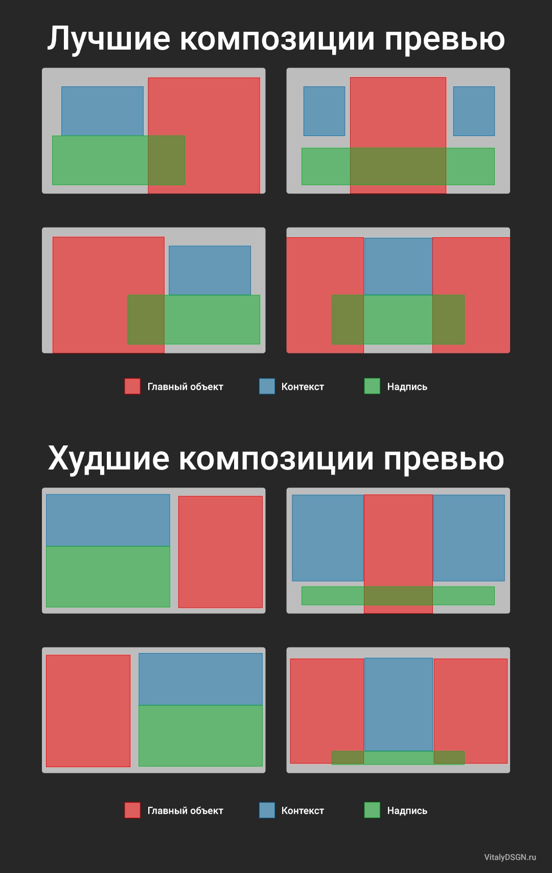Примеры хороших превью и плохих. Дизайн обложек превью для видео