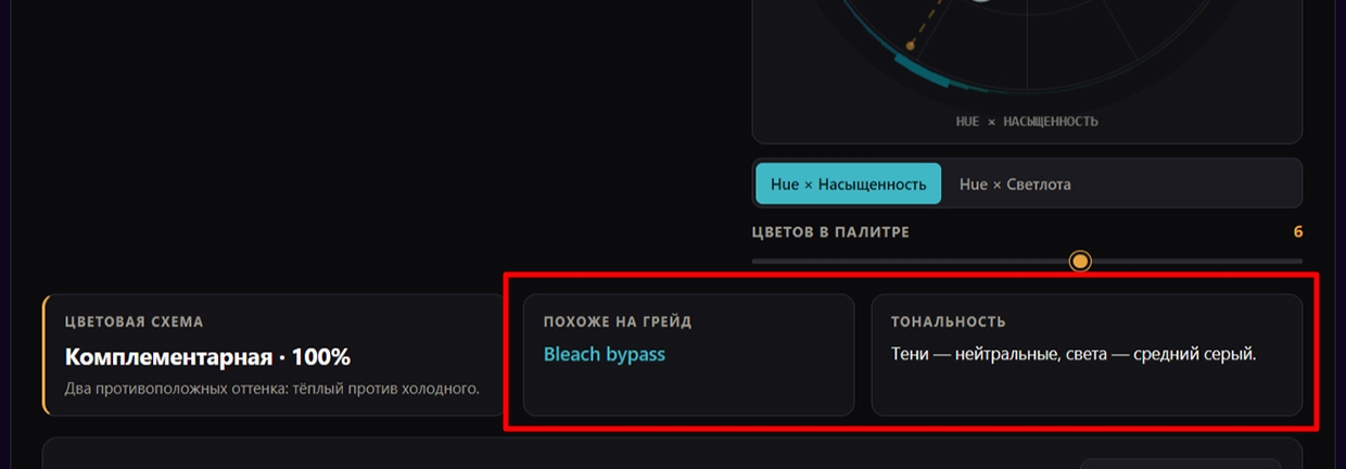 Часть 6. Тональность и грейд. Как считаются тональные зоны