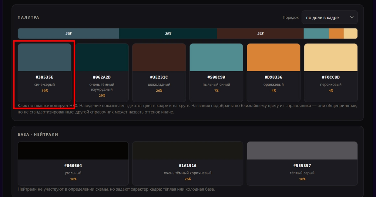 Палитра − плашки цветов. Руководство по Color Script