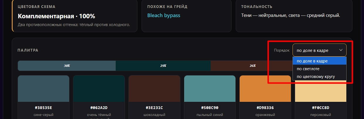 Порядок сортировки цветов палитры