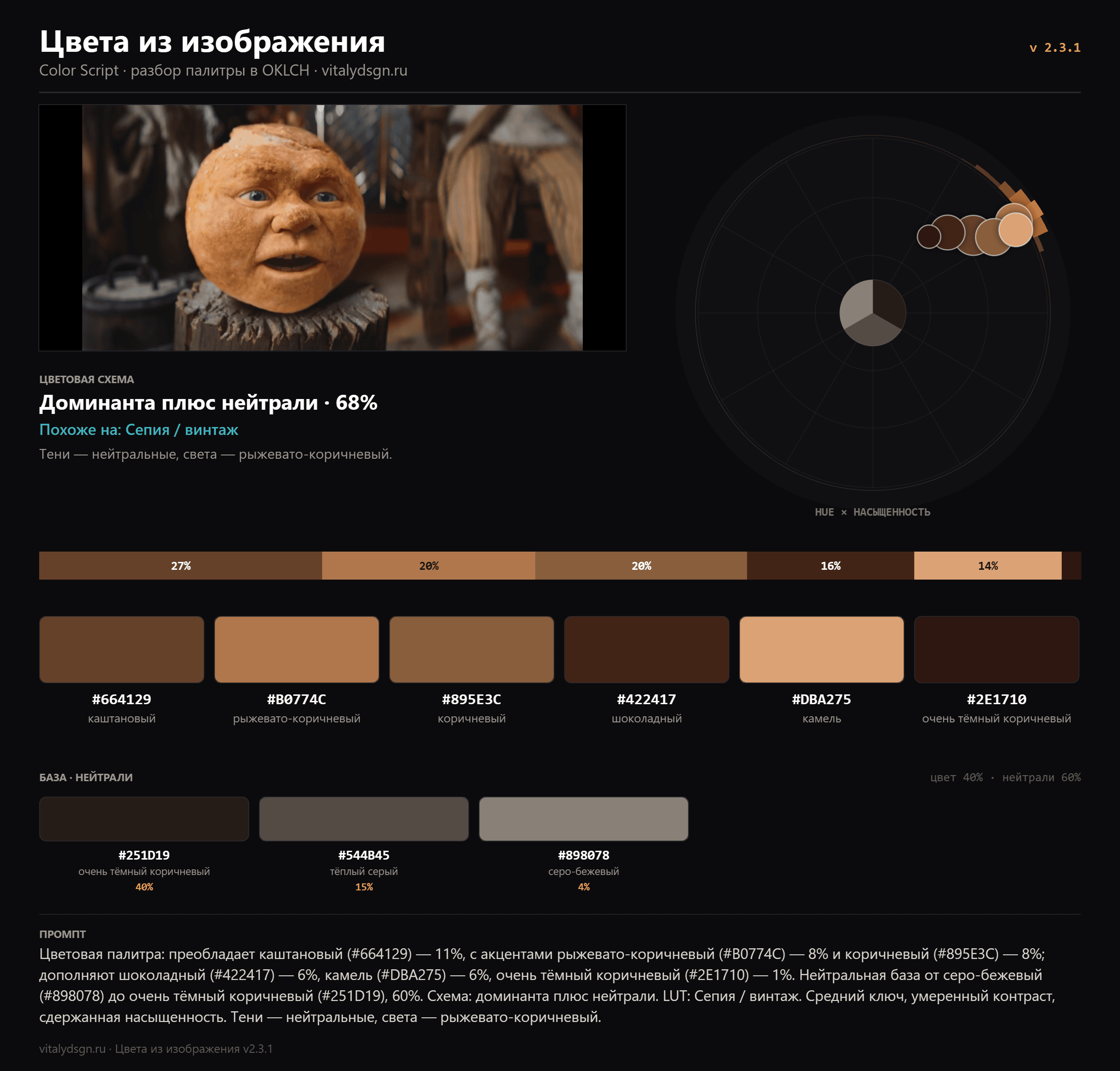 Как извлечь цвета из изображения Колобок 2026 Как извлечь цвета из изображения Колобок 2026